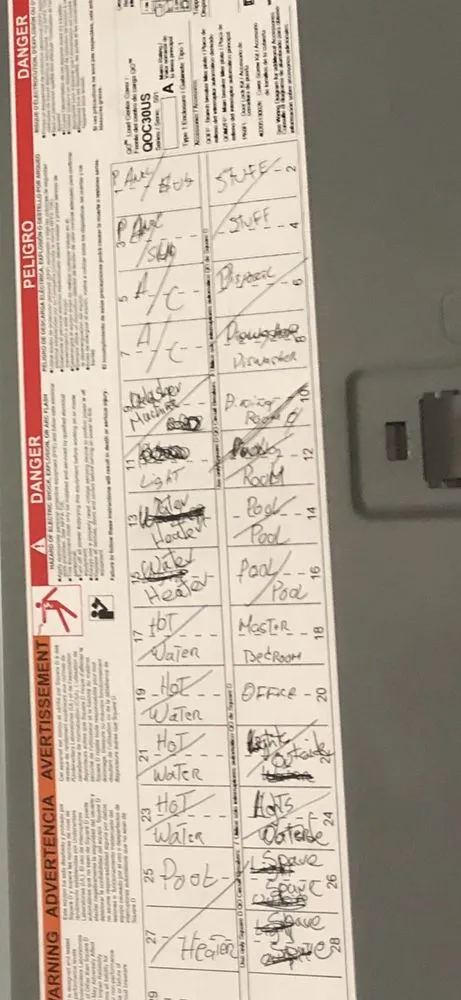 Slide of Best Home Services