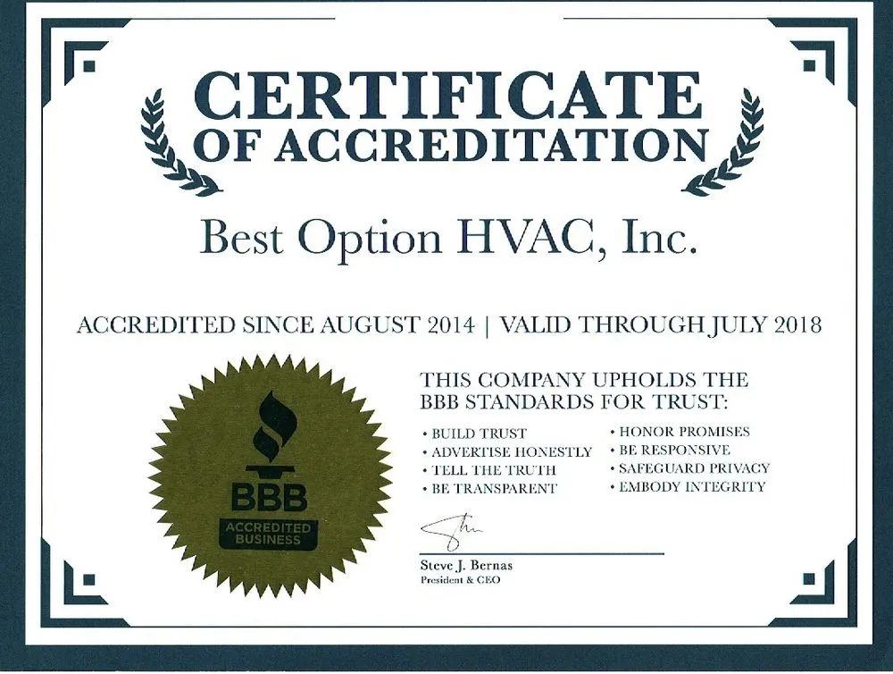 Slide of Best Option HVAC