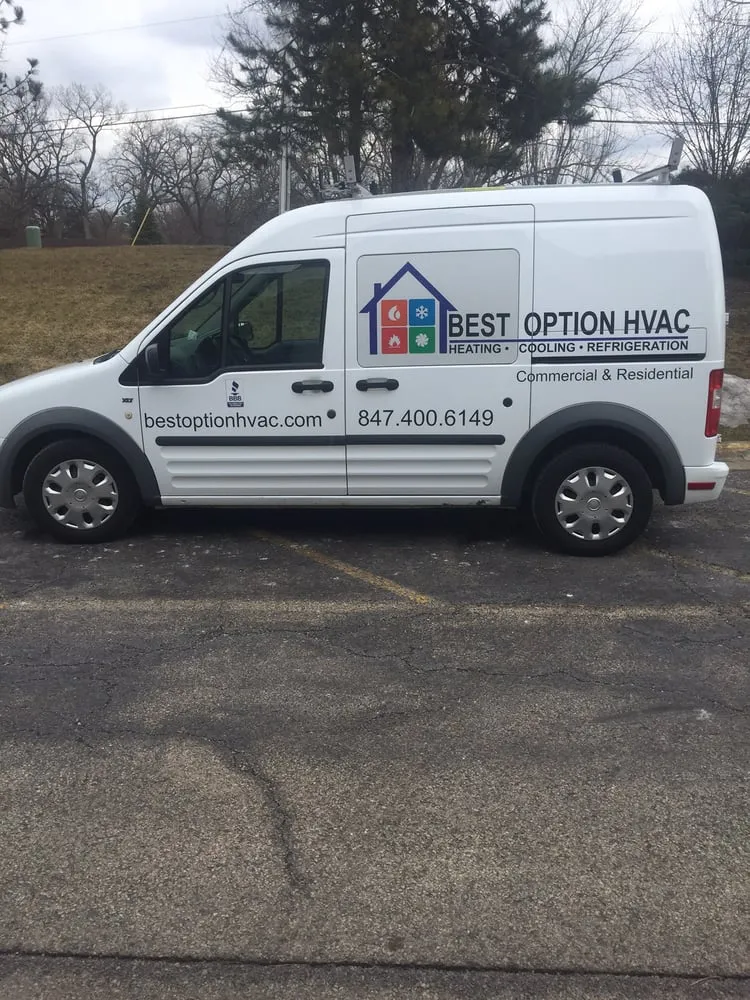 Slide of Best Option HVAC