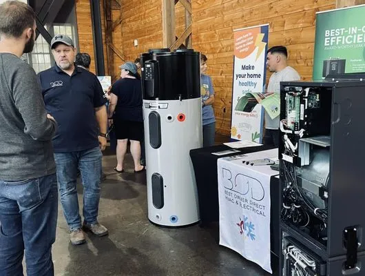 Best Owner Direct HVAC & Electrical