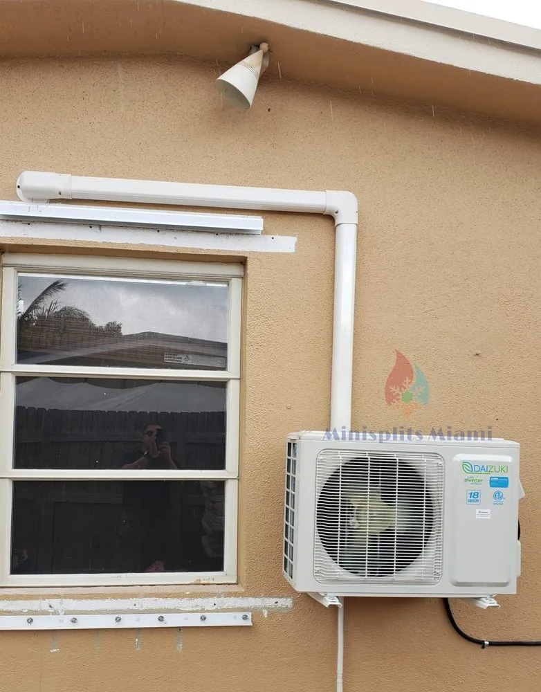 Slide of Best Price Mini Splits Miami Fl