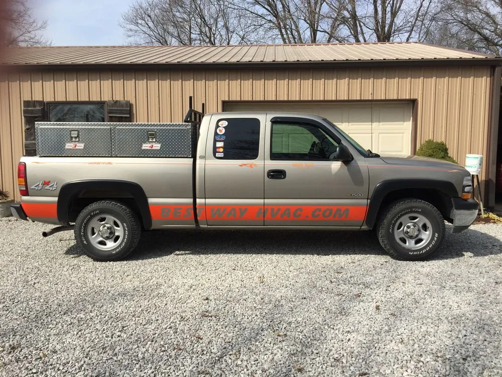 Slide of Best Way Heating & Cooling