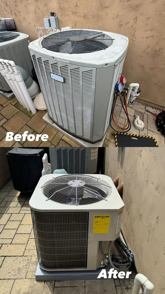 Slide of BestService