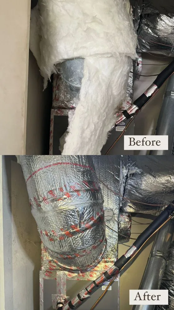 Slide of BestService