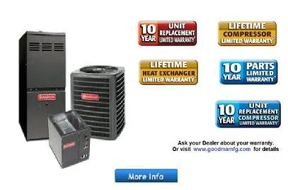 Slide of Better Heating & Air