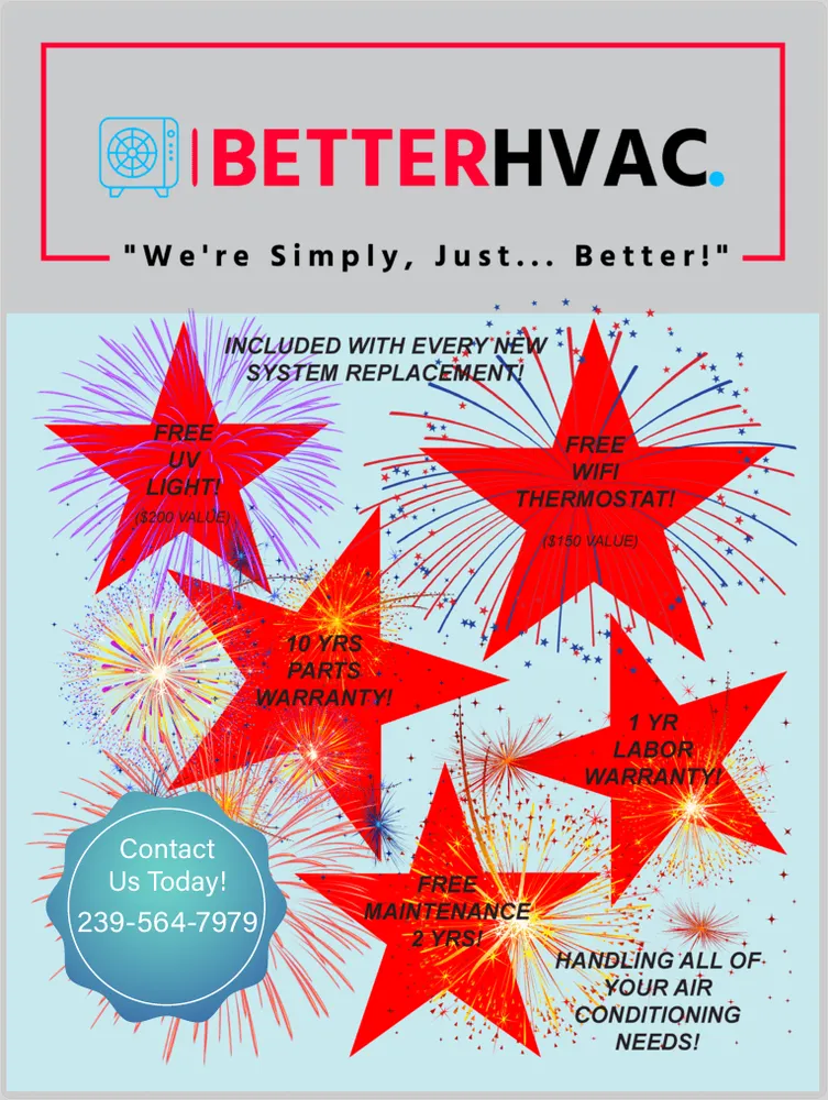 Slide of Better HVAC