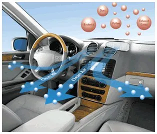 Slide of Beyond Clean Air