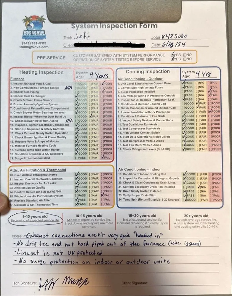 Slide of Big Wave Heating & Air Conditioning