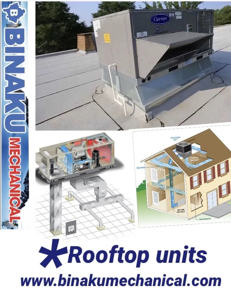 Slide of BINAKU MECHANICAL