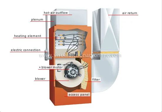 Slide of Bitzer Heating & Cooling