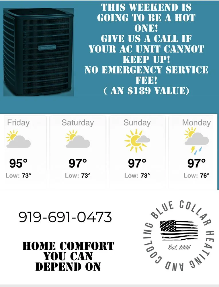 Slide of Blue Collar Heating and Cooling