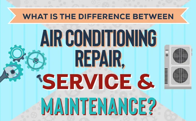 Slide of Blue Collar HVAC and Services