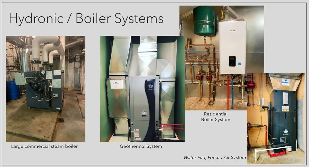 Slide of Blue Fox Heating and Cooling