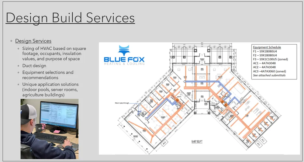Slide of Blue Fox Heating, Cooling & Plumbing