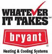 Slide of BOB'S Heating and Air Conditioning