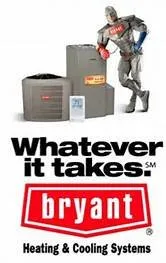 Slide of BOB'S Heating and Air Conditioning