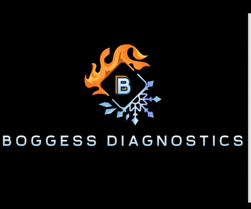 Slide of Boggess Diagnostics