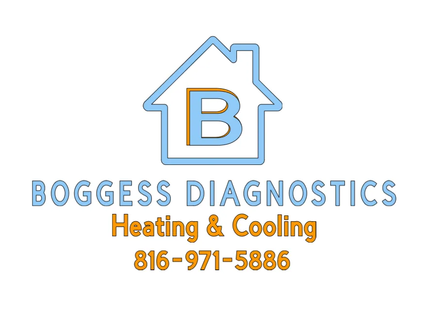 Slide of Boggess Diagnostics