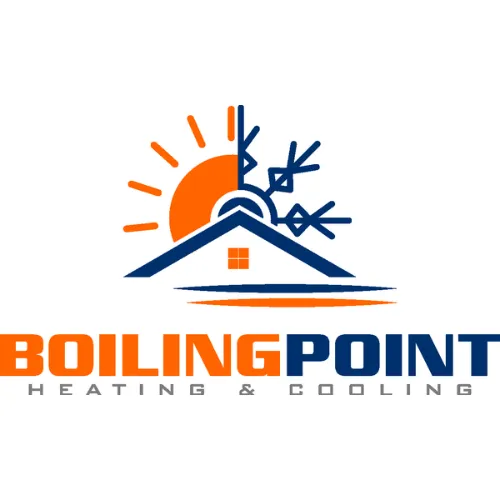Slide of Boiling Point Heating & Cooling