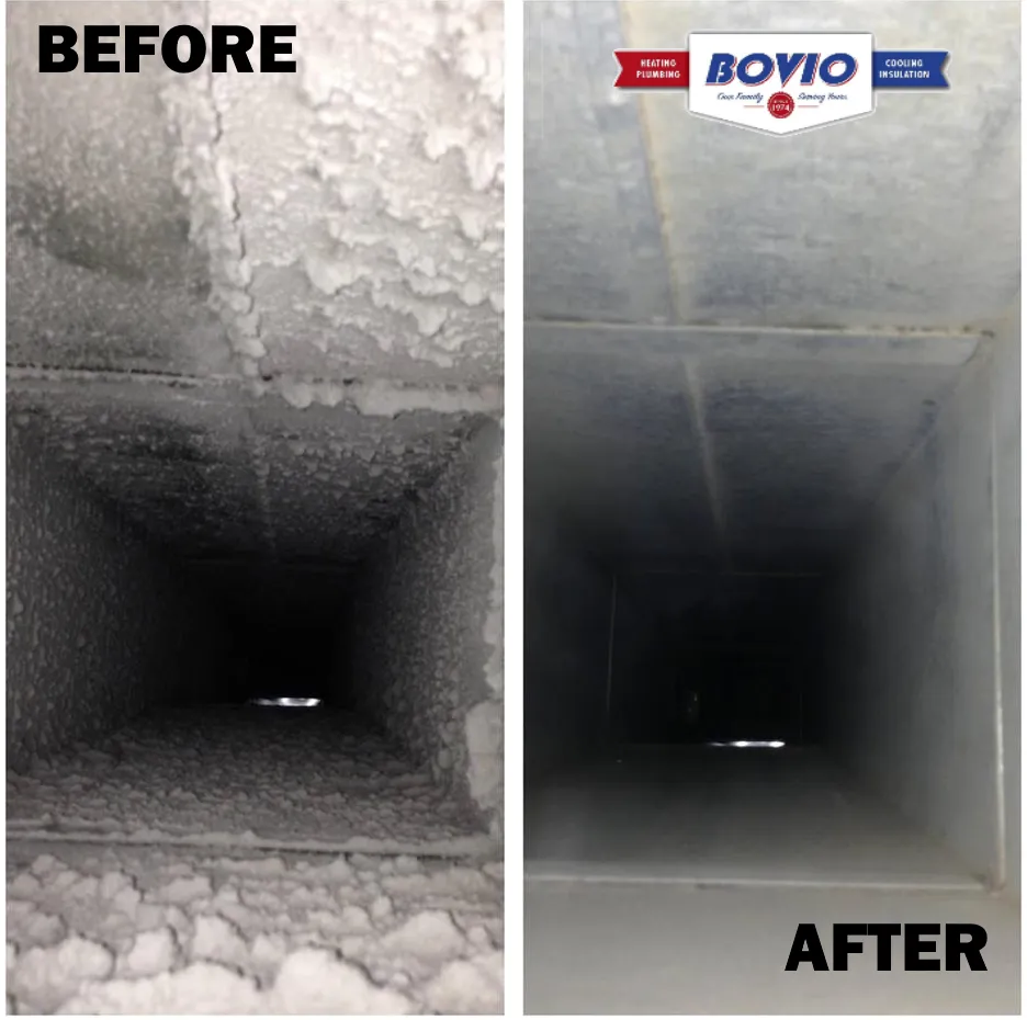 Slide of Bovio Rubino Service