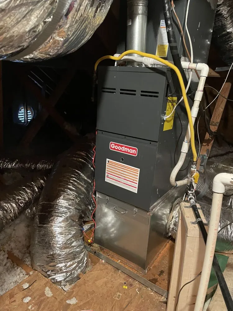 Slide of Brand Services