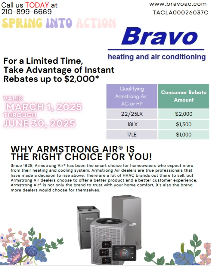 Slide of Bravo Heating and Air Conditioning