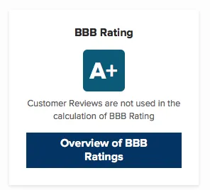 Slide of Breezin HVAC