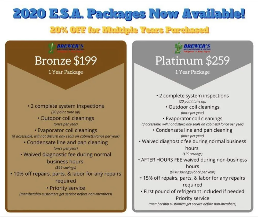 Slide of Brewer's Air Conditioning & Heating