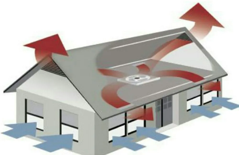 Slide of Brian's Heating & Cooling