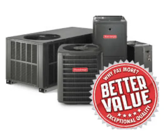 Slide of Brightstar Heating And Air