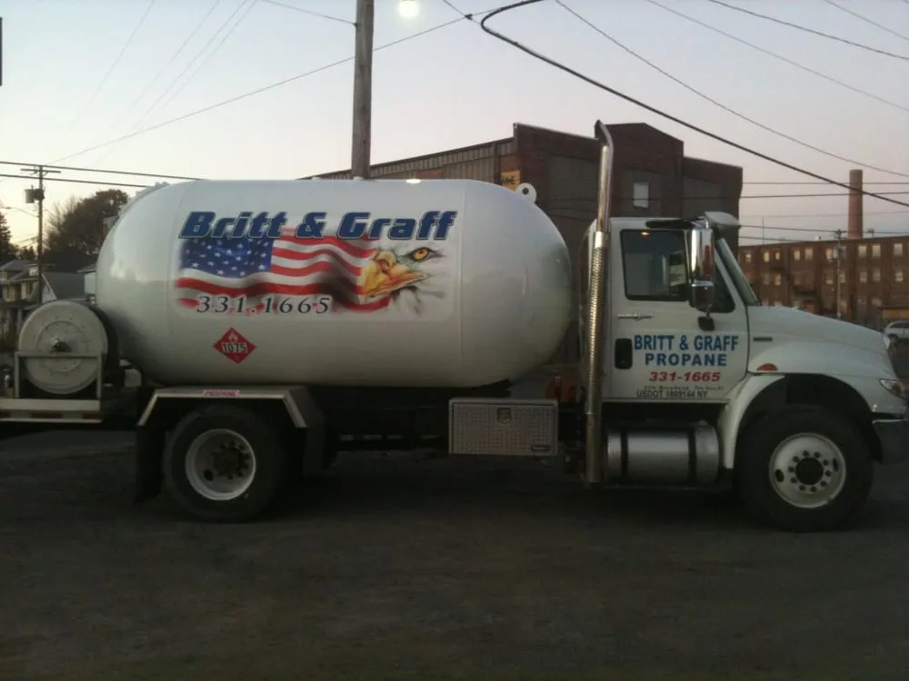 Slide of Britt & Graff Oil