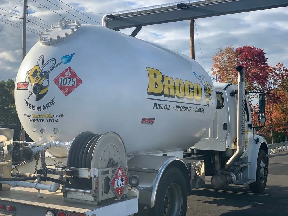 Slide of Broco Energy