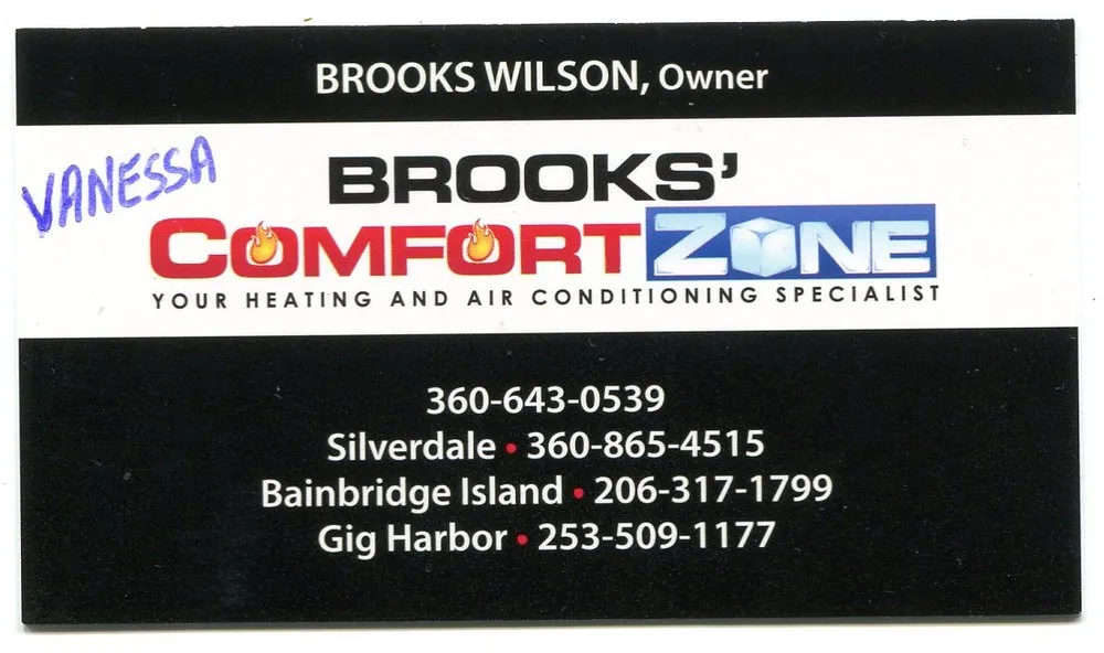 Slide of Brooks' Comfort Zone
