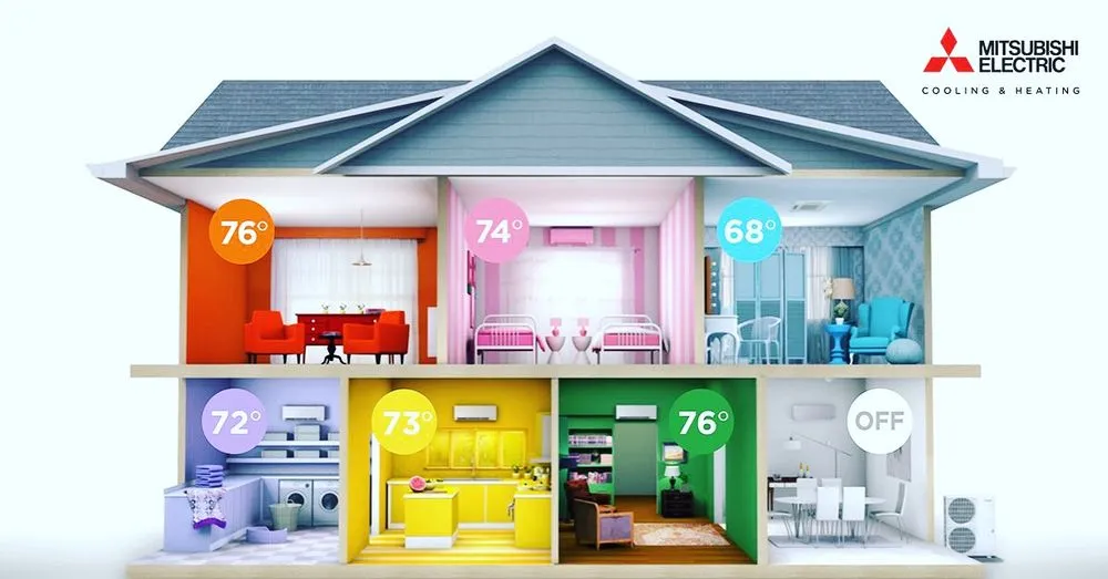 Slide of Brothers Fix It