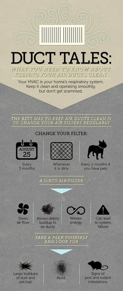 Slide of Brown Air Conditioning & Heating