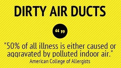 Slide of Brown Heating, Cooling, and Plumbing