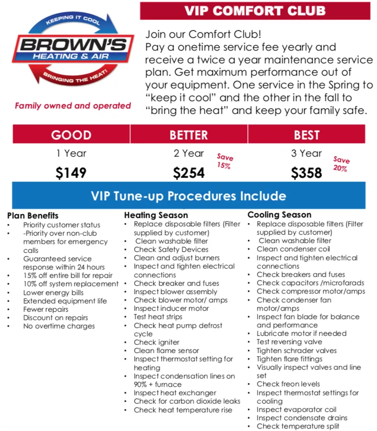 Slide of Brown's Heating and Air