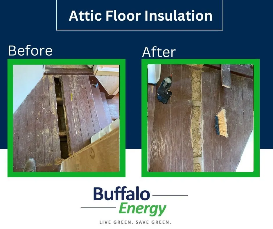 Slide of Buffalo Energy