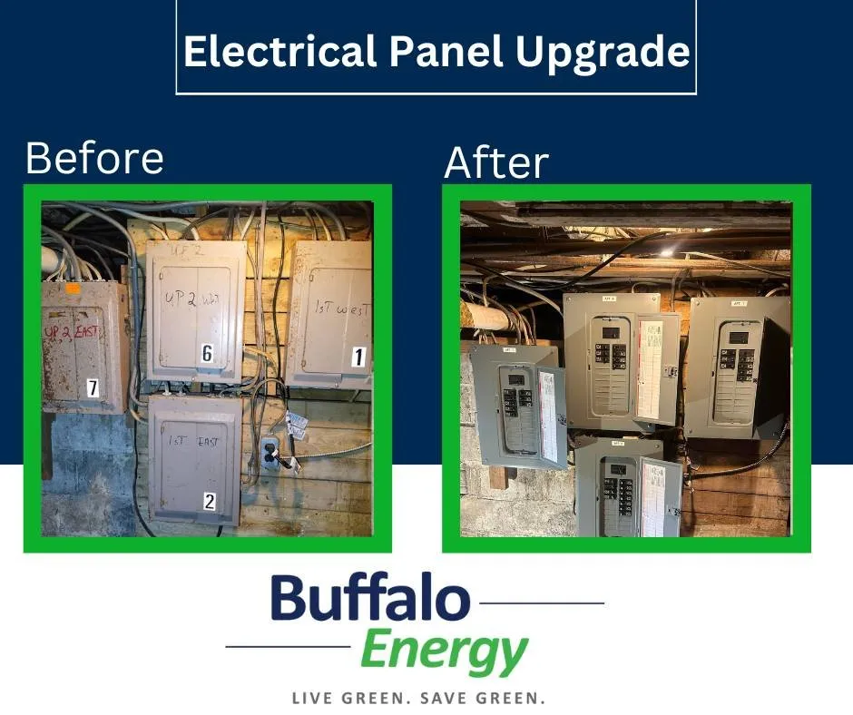 Slide of Buffalo Energy