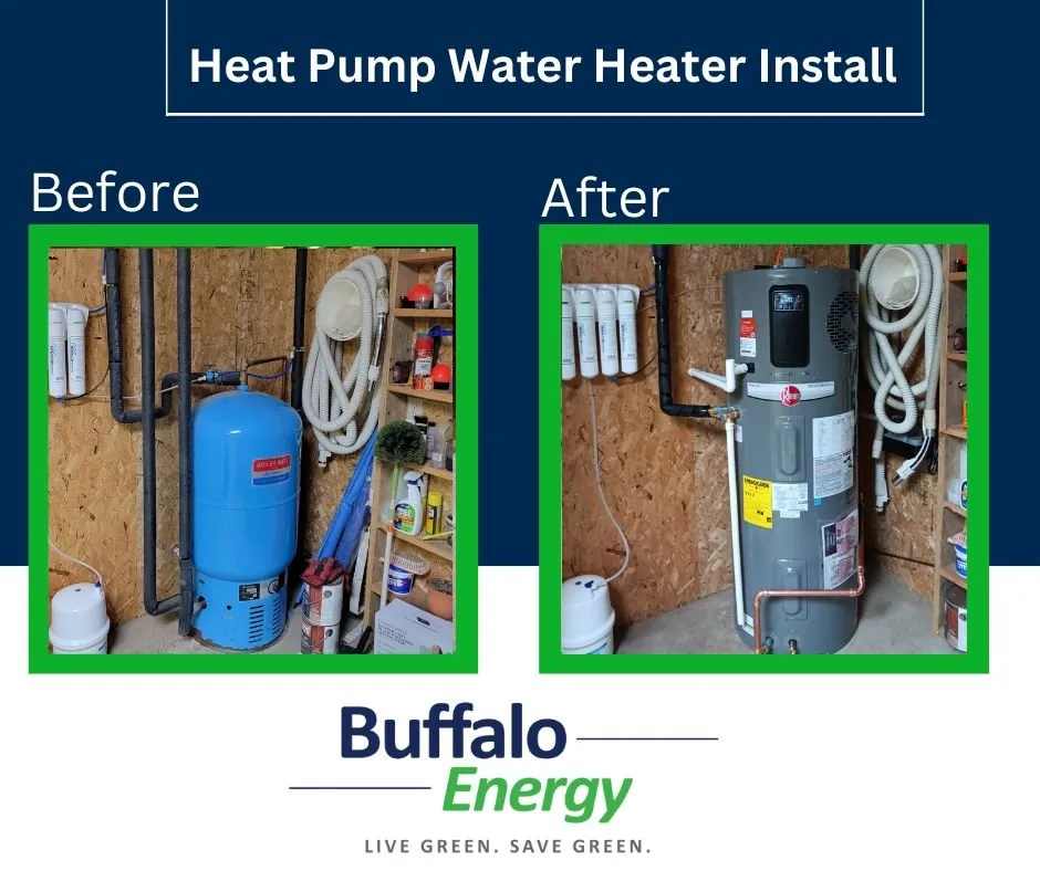 Slide of Buffalo Energy