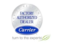 Slide of Bunten AC Service