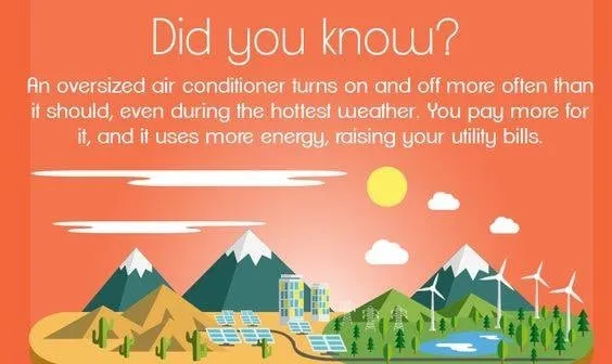 Slide of Burnsville Heating & Air Conditioning