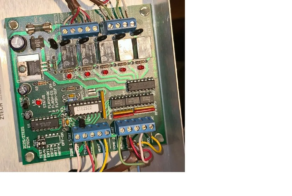 Slide of Busy Beaver