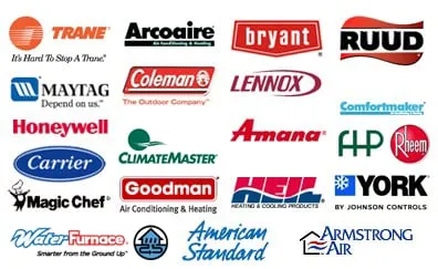 Slide of C & C Heating and Air Conditioning