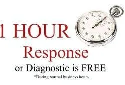 Slide of Cal Air Cooling and Heating