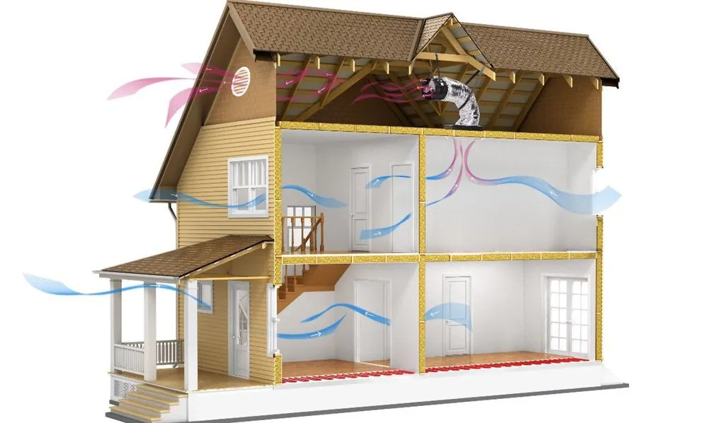 Slide of Cal Coast Fans