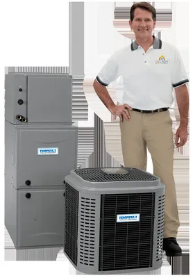 Call Now Heating & Cooling