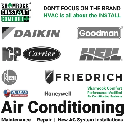 Slide of Call Shamrock