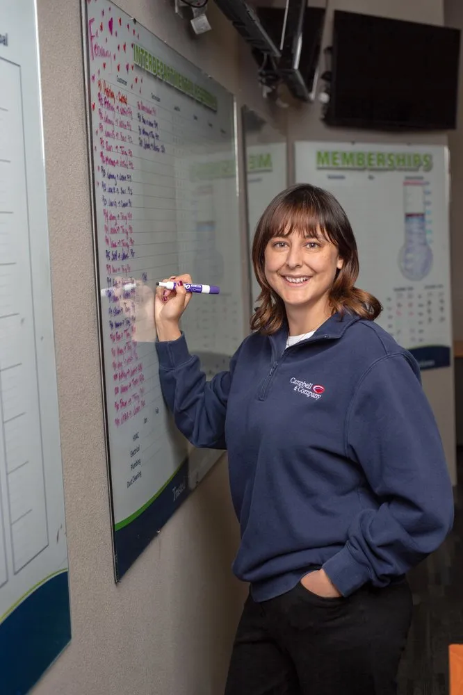 Slide of Campbell & Company