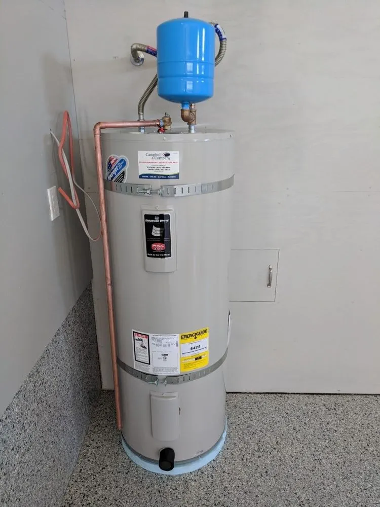 Slide of Campbell & Company